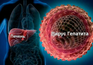 Гепатит: от открытия вируса до полного излечения