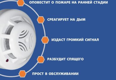 Маленький прибор, который спасает жизни: всё об автономном пожарном извещателе (АПИ)