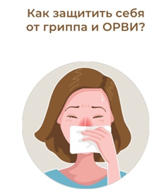 Острые  респираторные инфекции (ОРИ) в районе